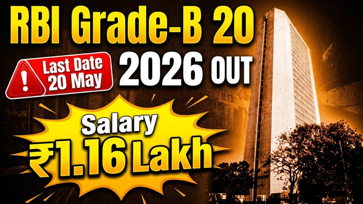RBI Officer Grade-B 2026 apply online