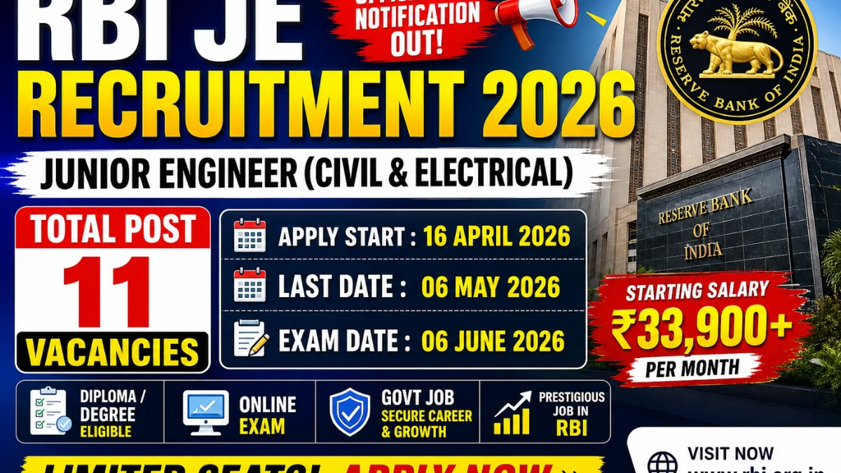 rbi je recruitment 2026 apply online