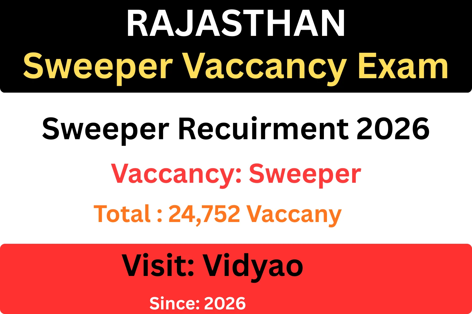 Rajasthan Safai Karmchari Recruitment 2026 Apply Online