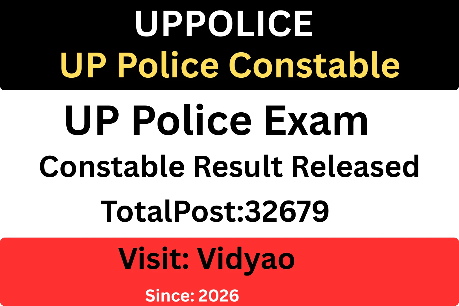 UP Police Constable Result 2026 cutoff released