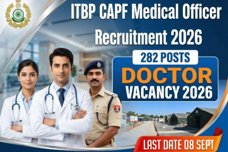 ITBP CAPF Medical Officer Recruitment 2026 apply online for 282 posts