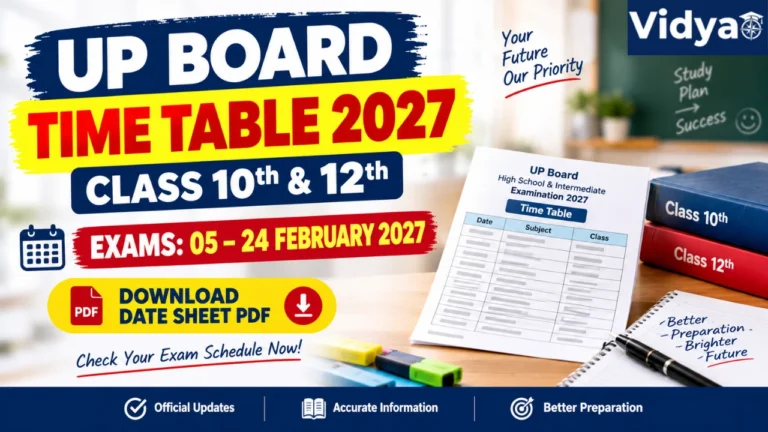 UP Board Class 10th 12th Time Table 2027 official exam schedule
